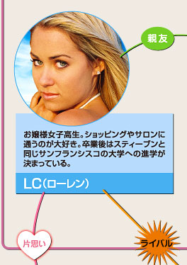 LC([)